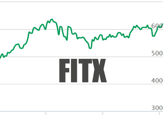 fitx-news1